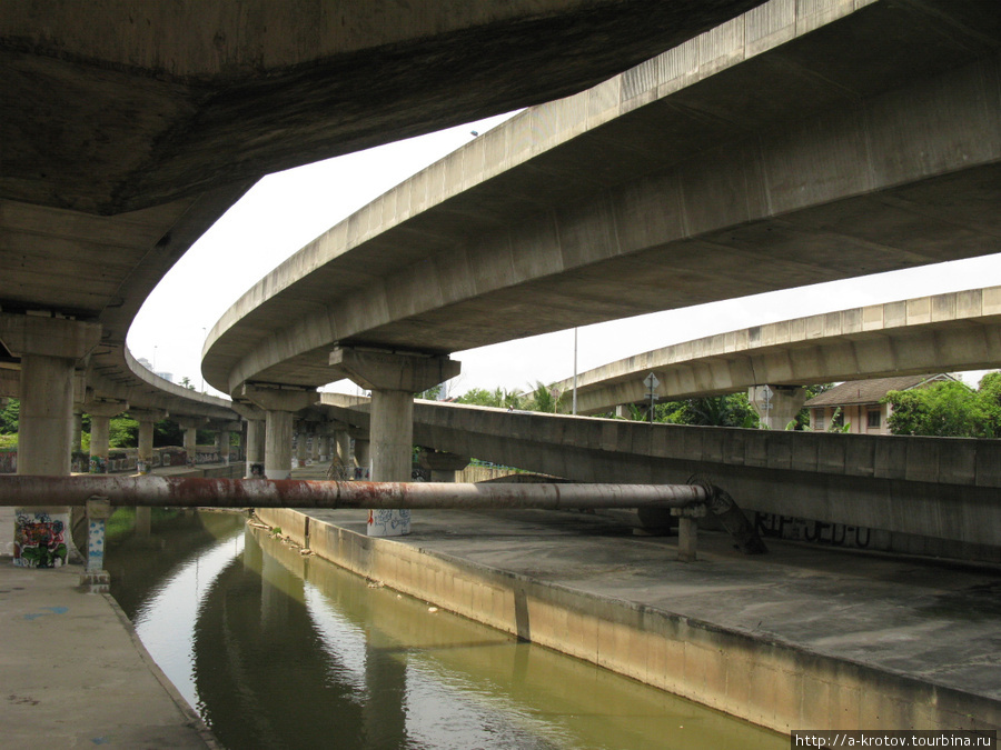 Над речкой-вонючкой соорудили автобаны, чтоб место не простаивало Куала-Лумпур, Малайзия