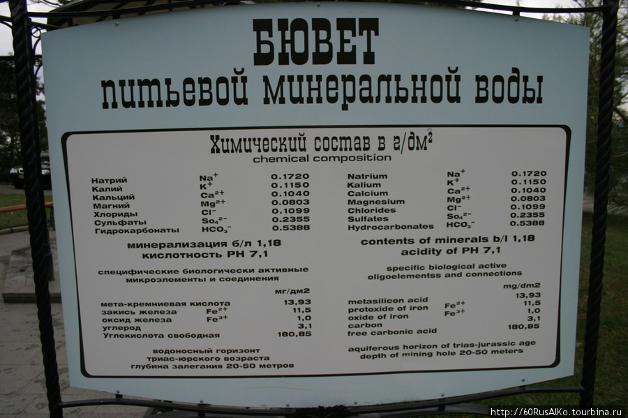 2010 Сентябрь. Ялта - самый известный курорт Крыма Ялта, Россия