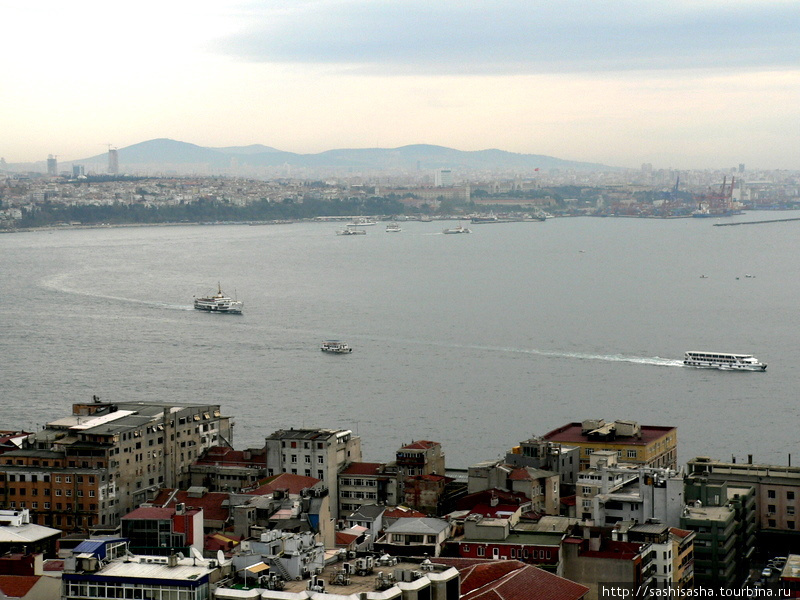 Стамбул – город контрастов Стамбул, Турция