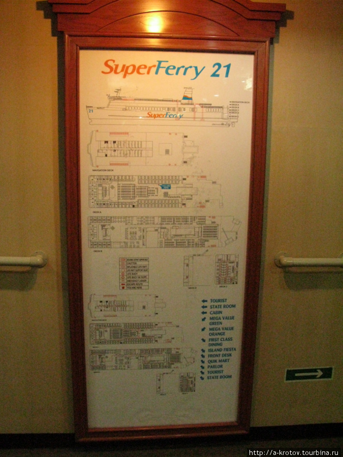 Устройство SuperFery-21 Филиппины