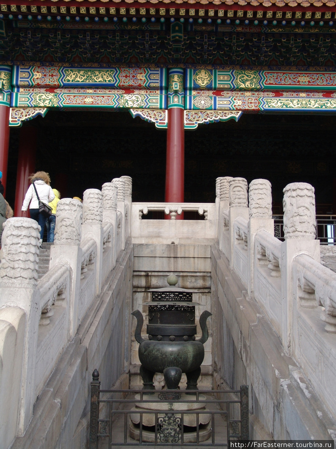 Гу Гон как зеркало китайской имперской души, часть вторая. Пекин, Китай