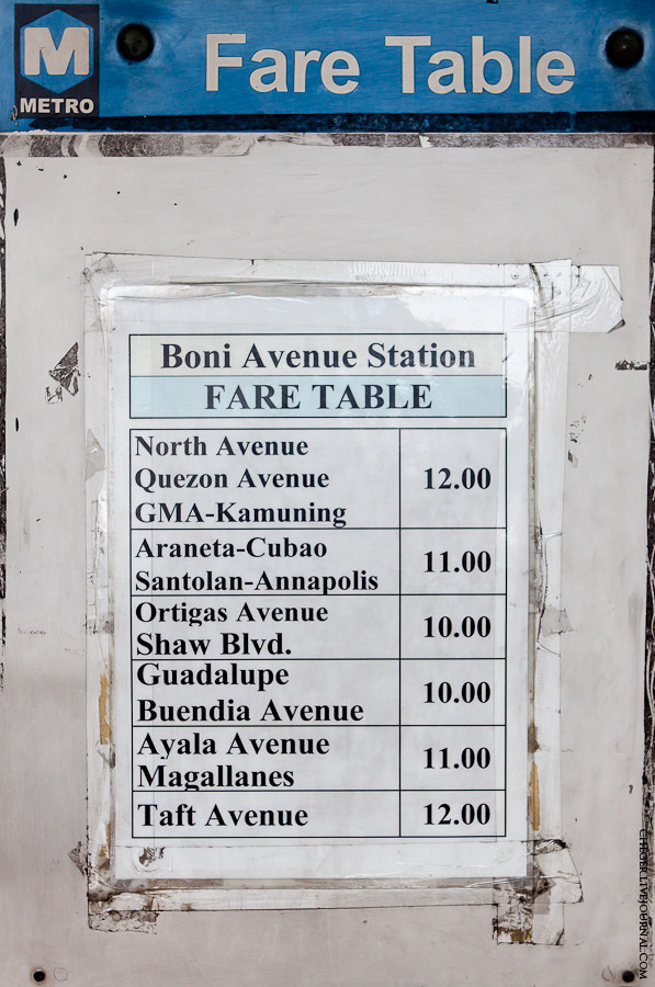 Вот, собственно, и цены на проезд — самый дорогой 8 рублей. Манила, Филиппины