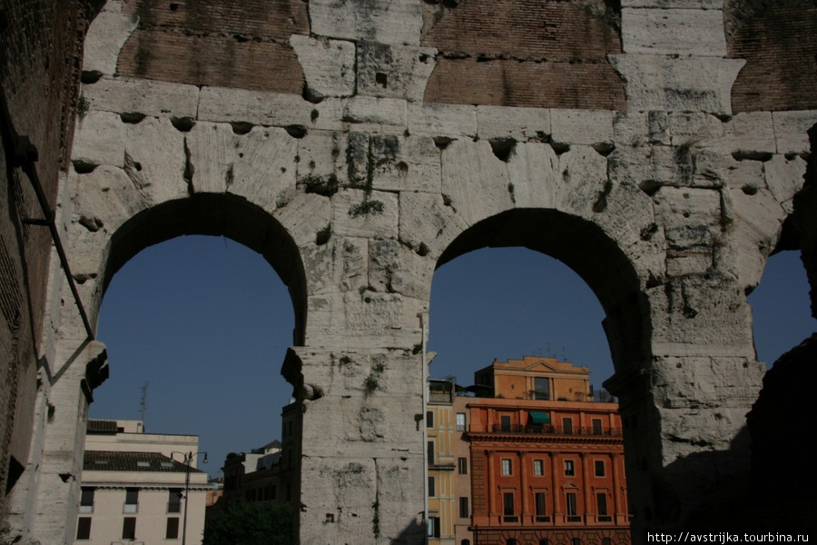 Панорамы Рима Рим, Италия