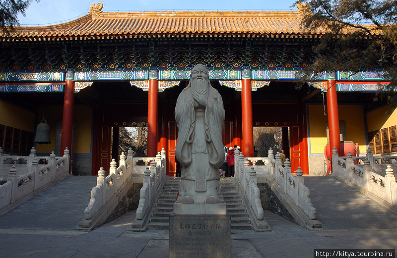 Храм Конфуция Пекин, Китай