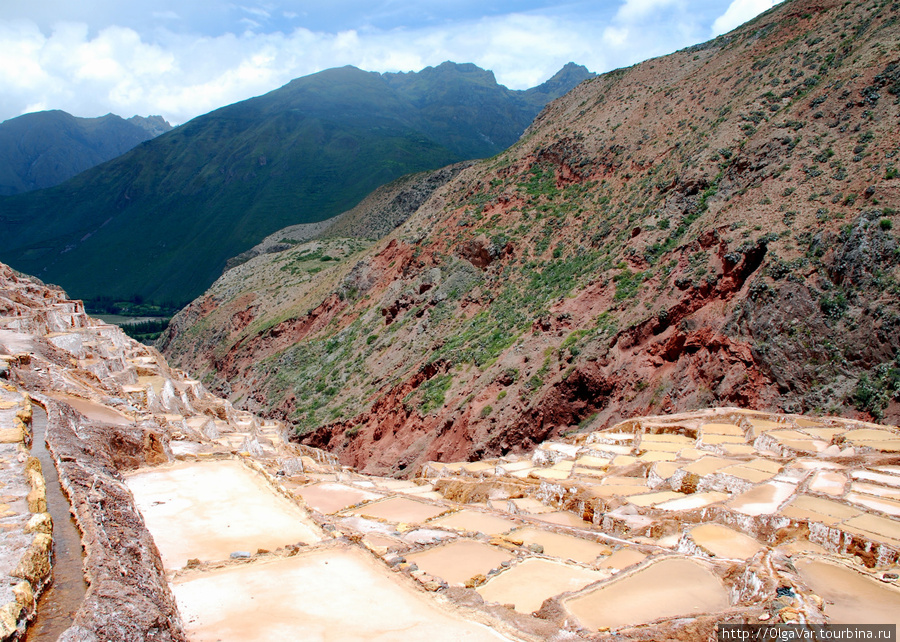 Соляные ванны Урубамбы Урубамба, Перу