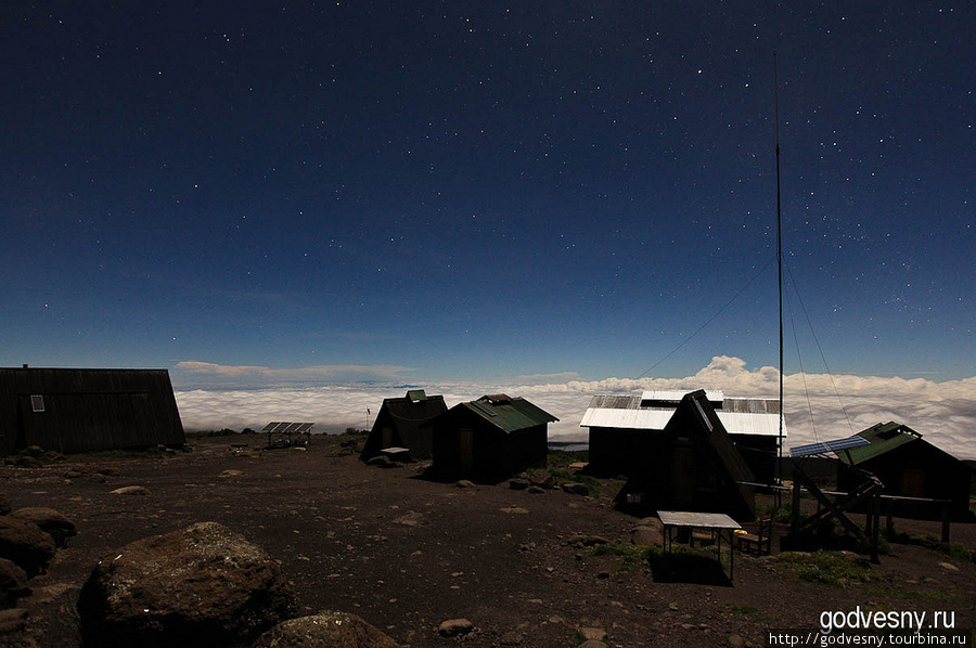 Килиманджаро. Часть вторая. Преодоление Гора (вулкан) Килиманджаро (5895м), Танзания