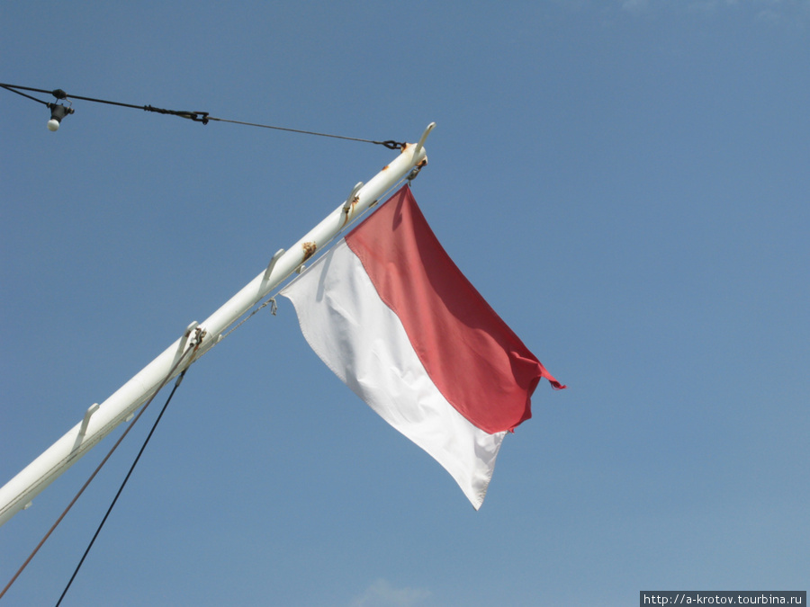 Флаг Индонезии Индонезия