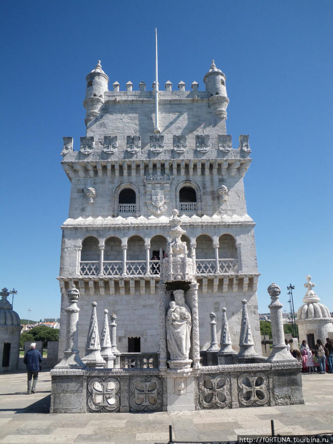 Беленская башня Лиссабон, Португалия