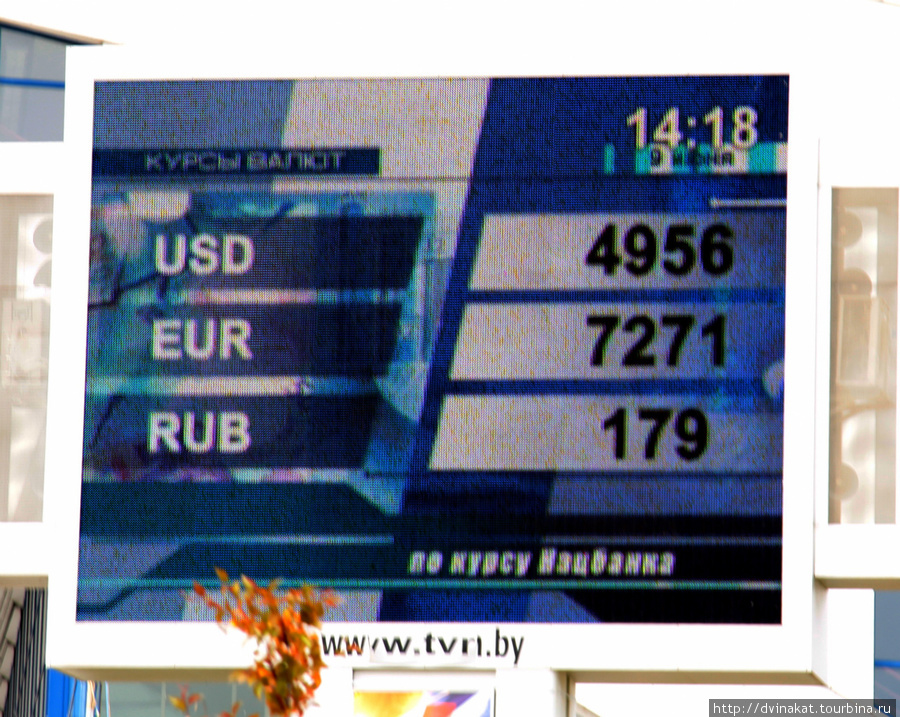 Курс валют на 9 июня Беларусь