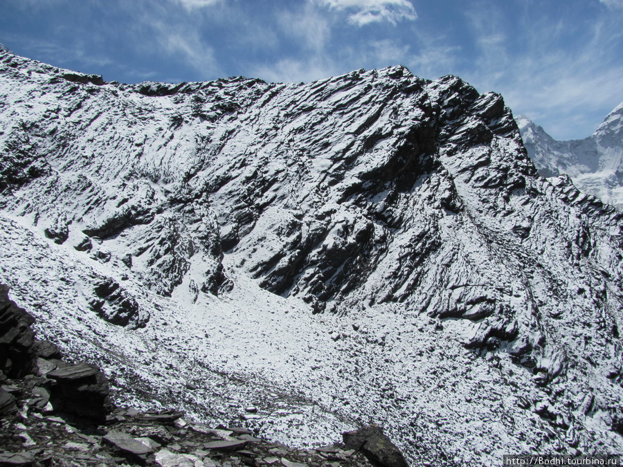 Чукхунг - крайняя точка одного из маршрутов к Эвересту