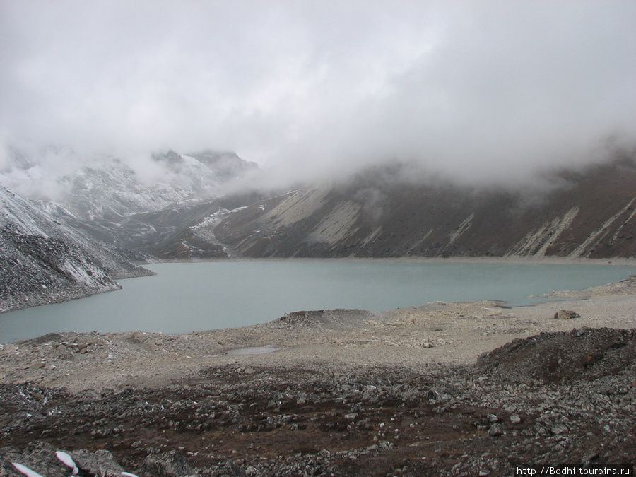 Озёра Гокьо, район Эвереста, Непал Гокьо, Непал