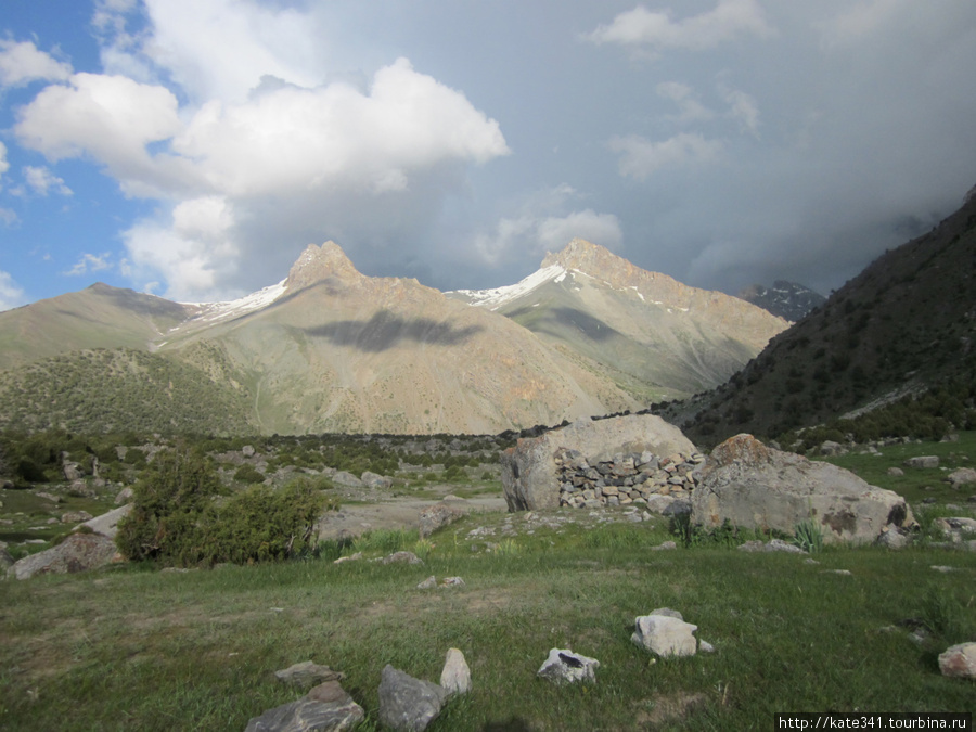 Фанские горы Фанские горы, Таджикистан