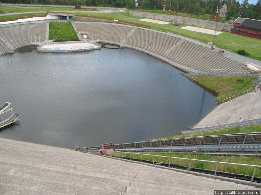 Холменколлен Осло, Норвегия