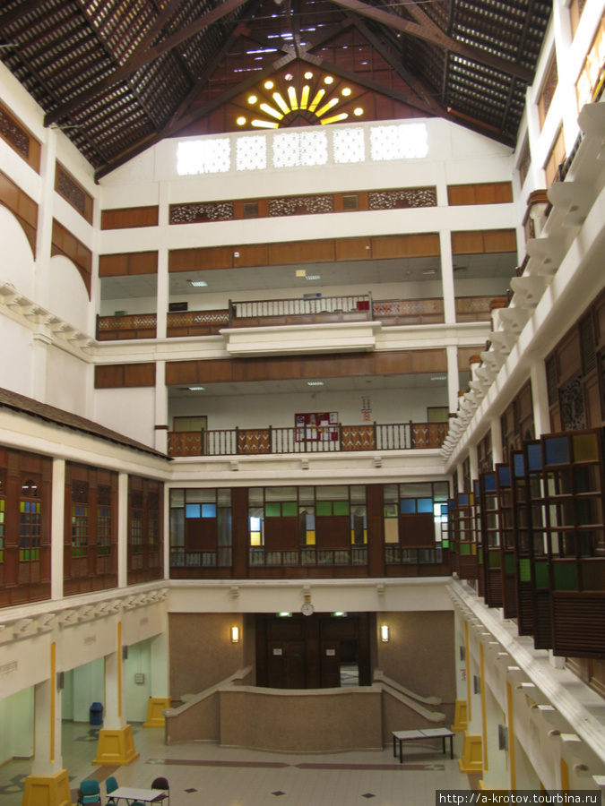 Международный Исламский университет Малайзии, его устройство