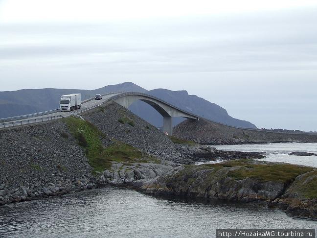 Трансатлантическая дорога Норвегия