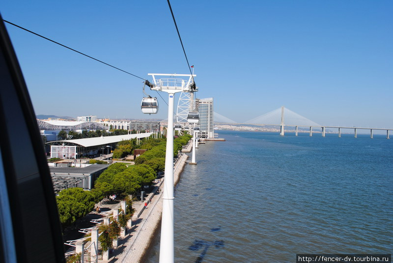 Ориенте: город будущего с высоты почти птичьего полета Лиссабон, Португалия