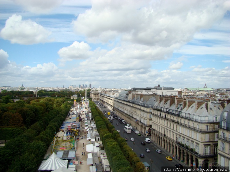 Вид с колеса обозрения Париж, Франция