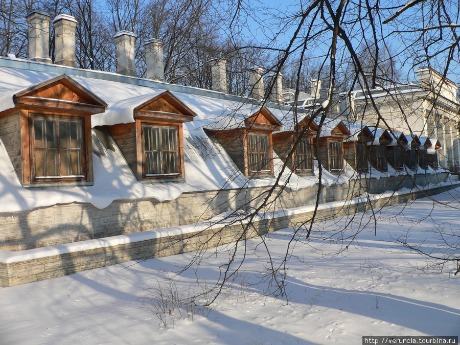 Городская геометрия Санкт-Петербург, Россия