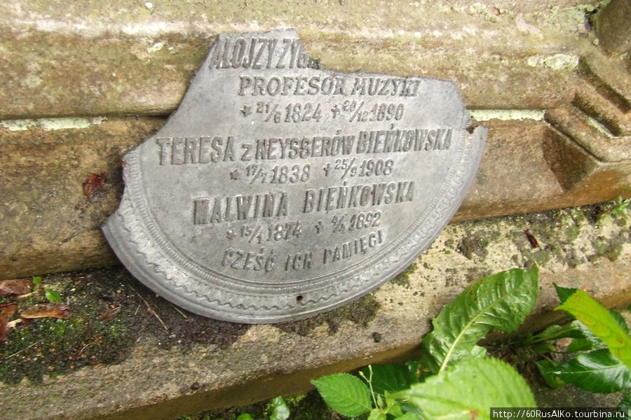 2008 Июль - Львов. Лычаковское кладбище-музей Львов, Украина