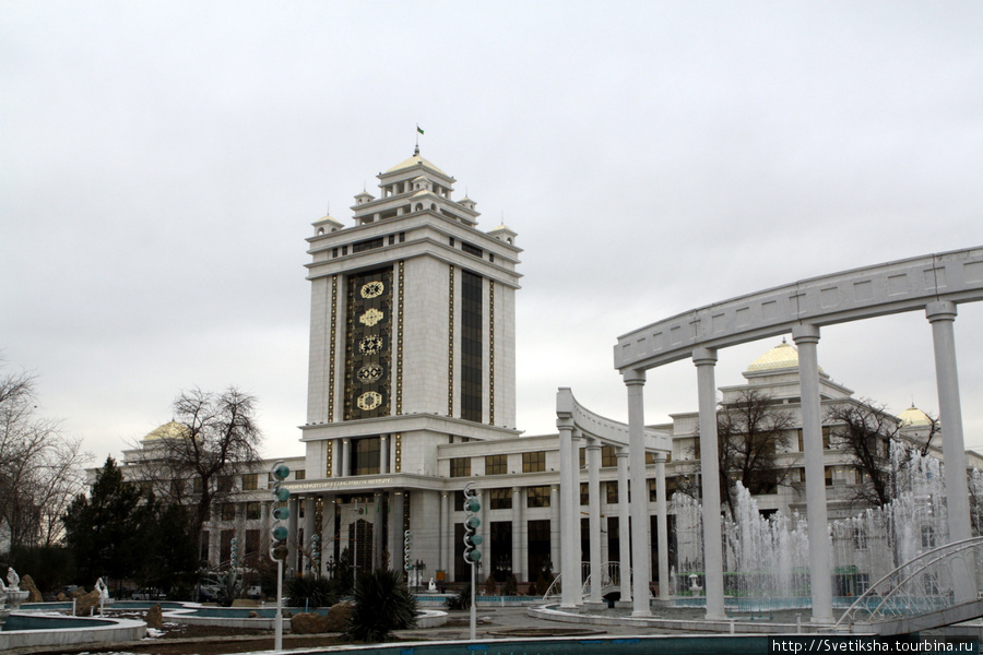 Температура в ашхабаде