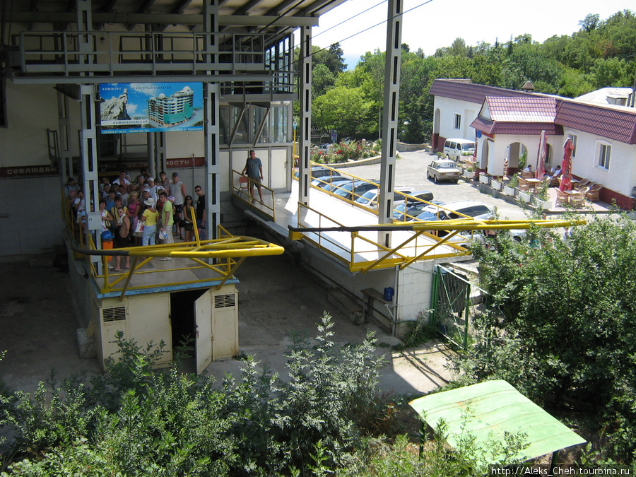 Конечная станция канатной дороги в Мисхоре Мисхор, Россия