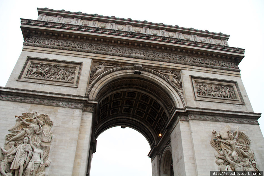 Триумфальная арка. Париж. Париж, Франция