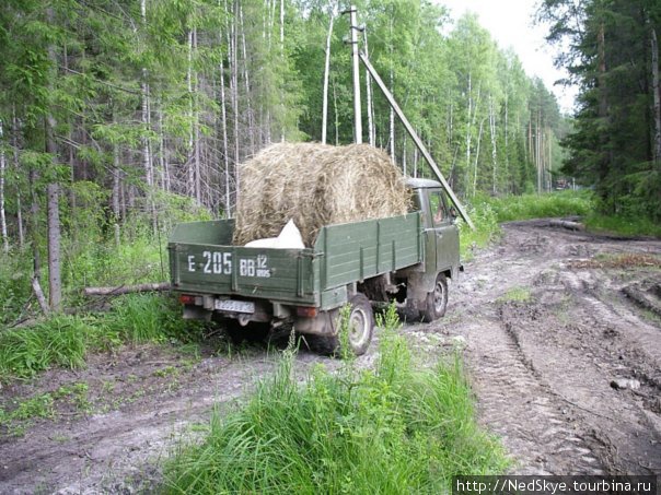 наша автоподдержка Йошкар-Ола, Россия