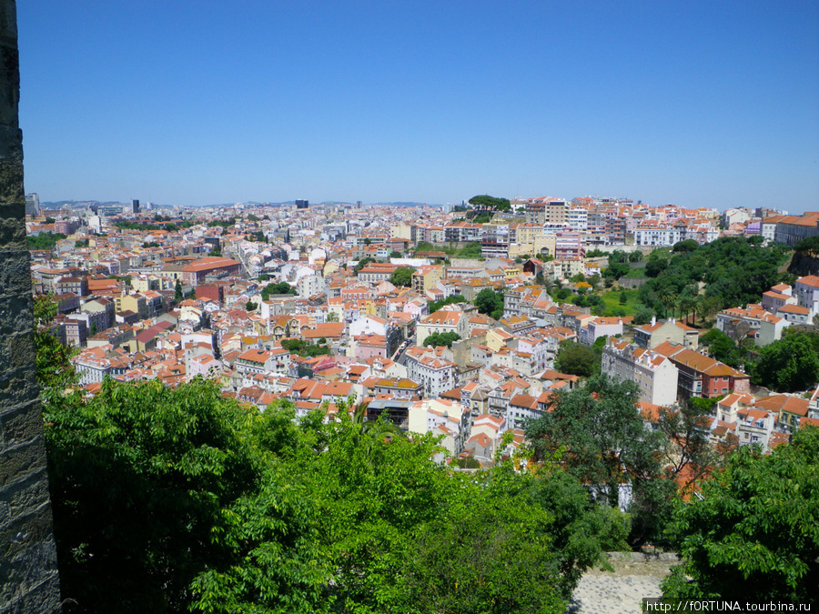 Лиссабон Лиссабон, Португалия