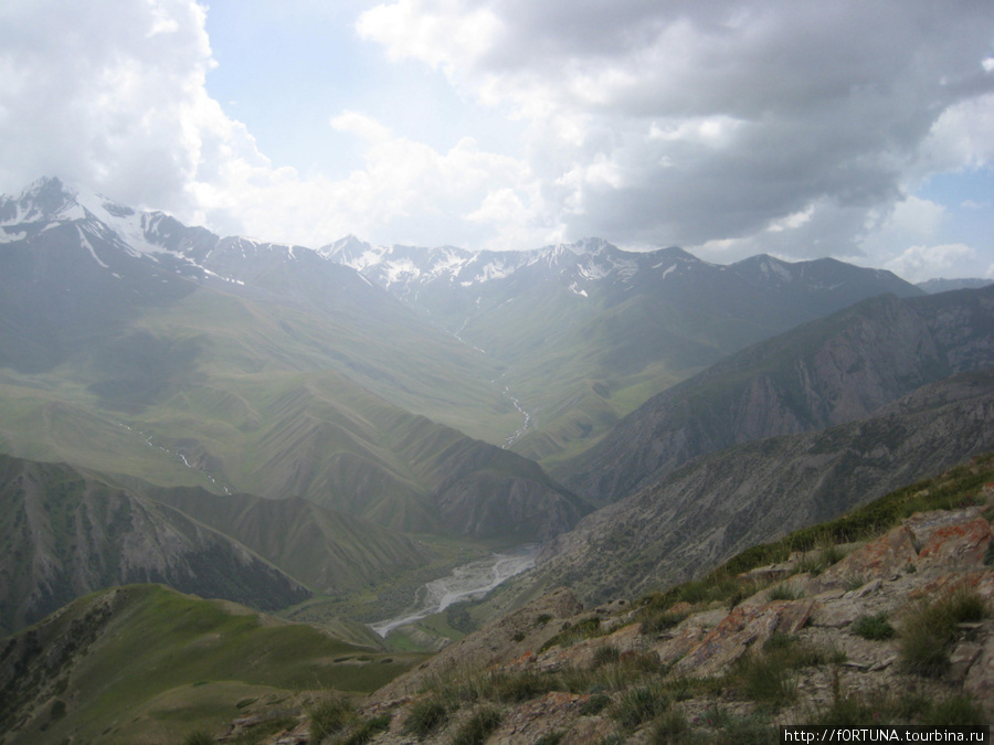 Охота в Киргизии Нарынская область, Киргизия