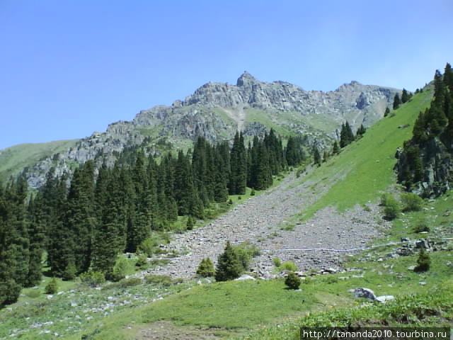 По дороге на Туюк Су Заилийский Алатау (горный хребет), Казахстан