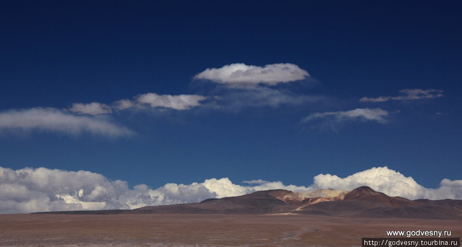 Фотографии из путешествия по Боливии. Часть 2 Боливия