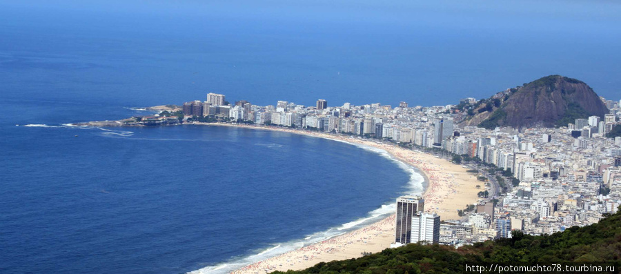 пляж Копакобана Рио-де-Жанейро, Бразилия
