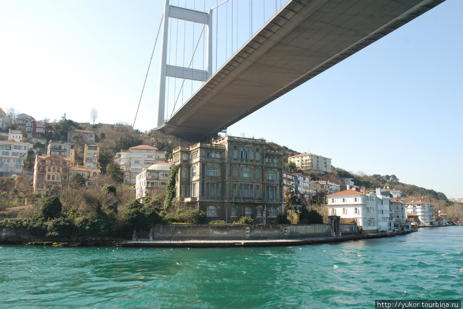 Мост Стамбул, Турция