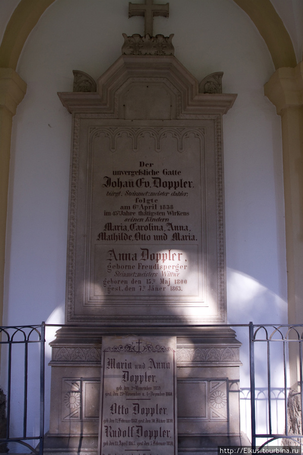 Могила Доплеров. Кристиан Допплер (нем. Christian Doppler) родился 29 ноября 1803 года в Зальцбурге, но умер не тут а в Венеции Зальцбург, Австрия