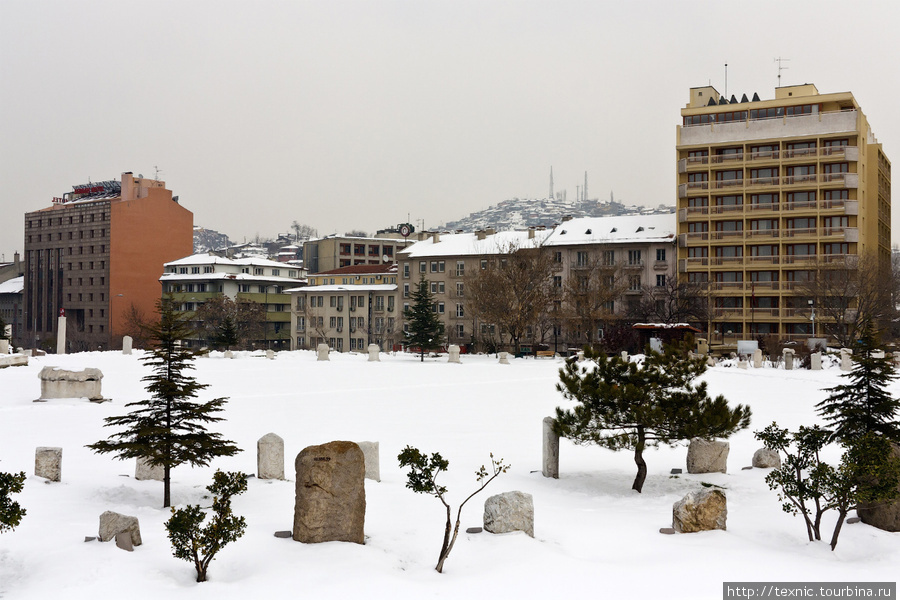 Римские бани Анкара, Турция