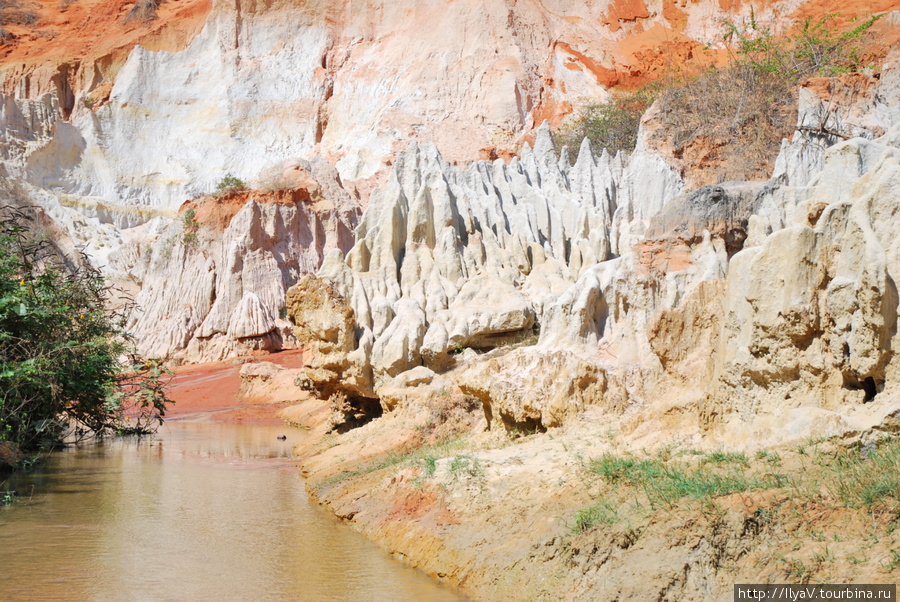 Красный каньон Фантхиет, Вьетнам