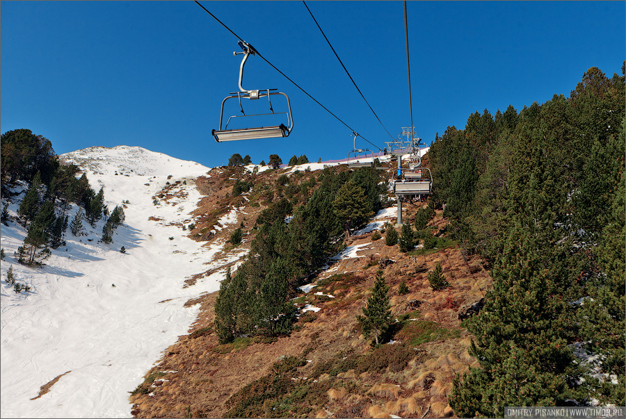 На склонах горнолыжного курорта Grand Valira