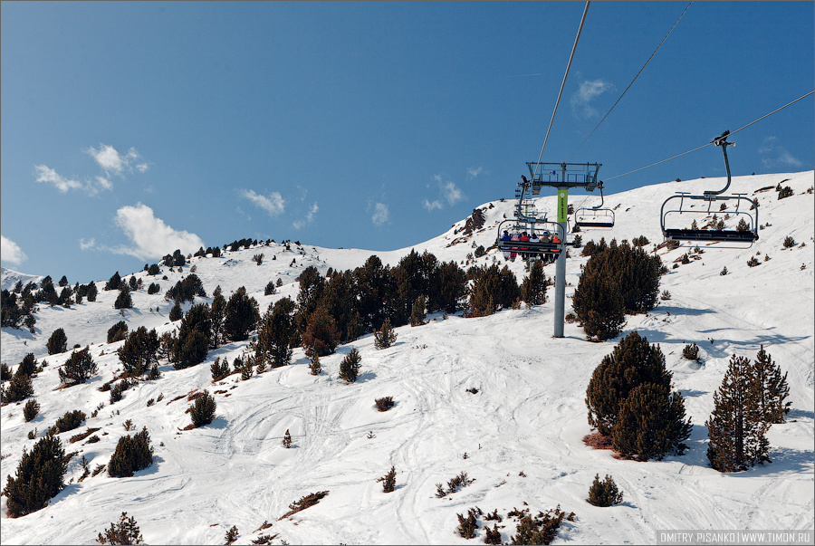 На склонах горнолыжного курорта Grand Valira Андорра