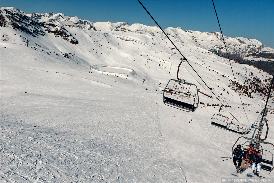 На склонах горнолыжного курорта Grand Valira Андорра