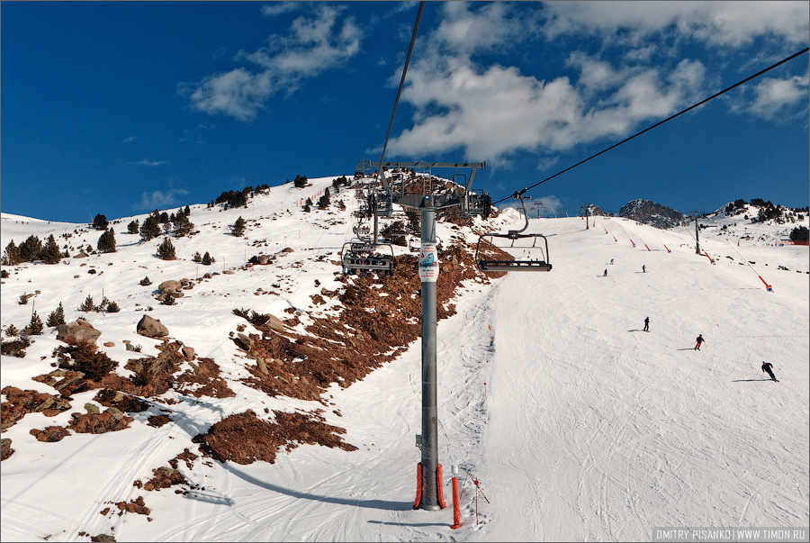 На склонах горнолыжного курорта Grand Valira Андорра