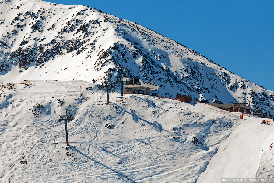 На склонах горнолыжного курорта Grand Valira Андорра