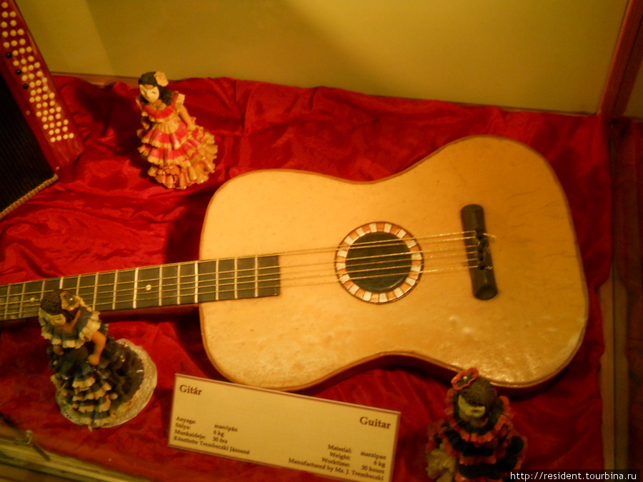 Гитара из марципанов Сентендре, Венгрия