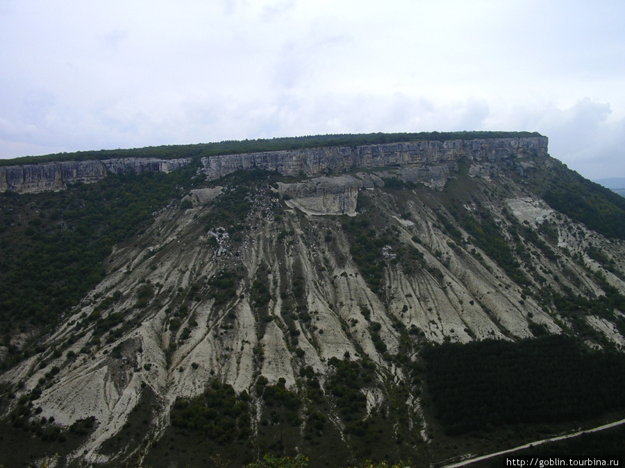 Море горы лес Алупка, Россия