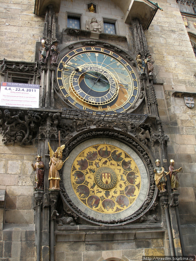 Главные часы Праги. Прага, Чехия