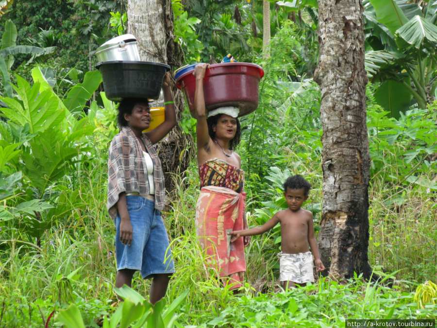 Жители Варомo Варомо, Папуа-Новая Гвинея