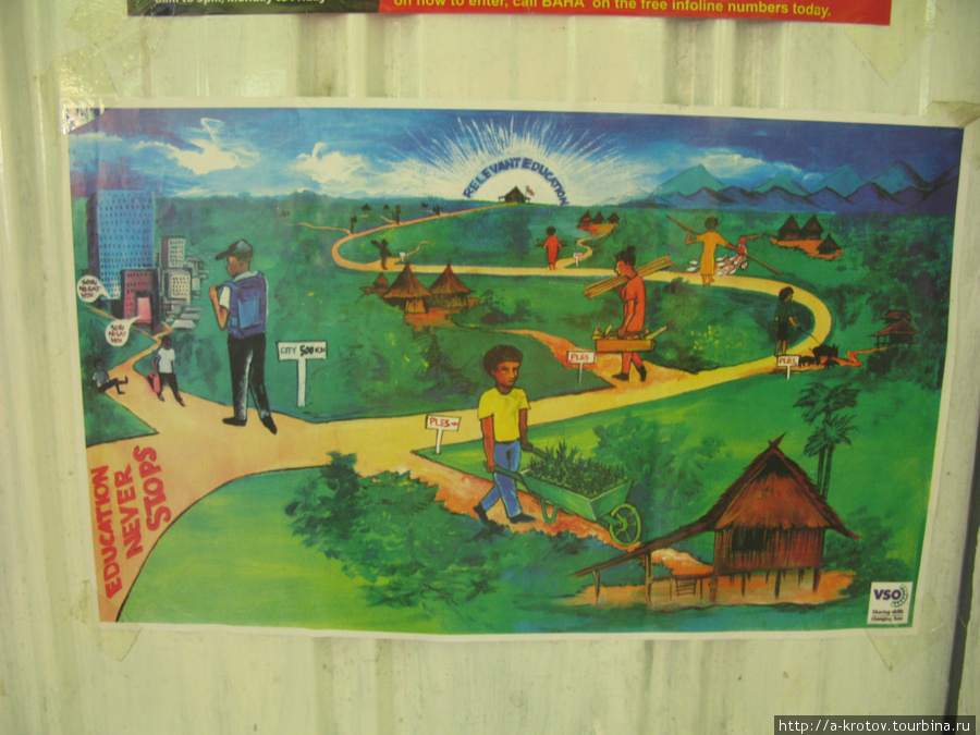 в школе Остров Каркар, Папуа-Новая Гвинея