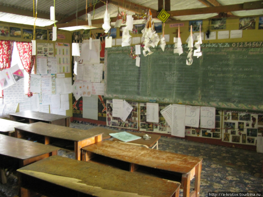 Папуасские школы Папуа-Новая Гвинея