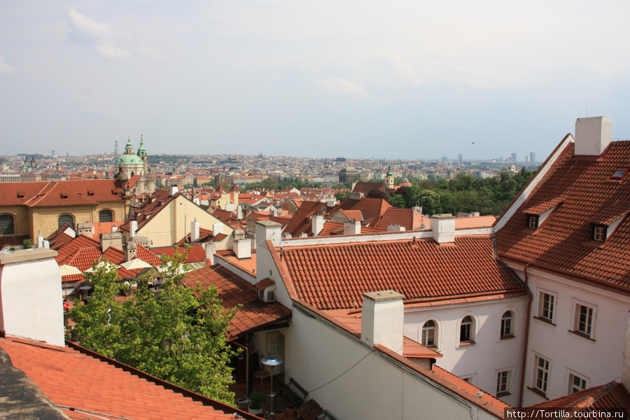 Возвращение в Прагу [часть II] Прага, Чехия