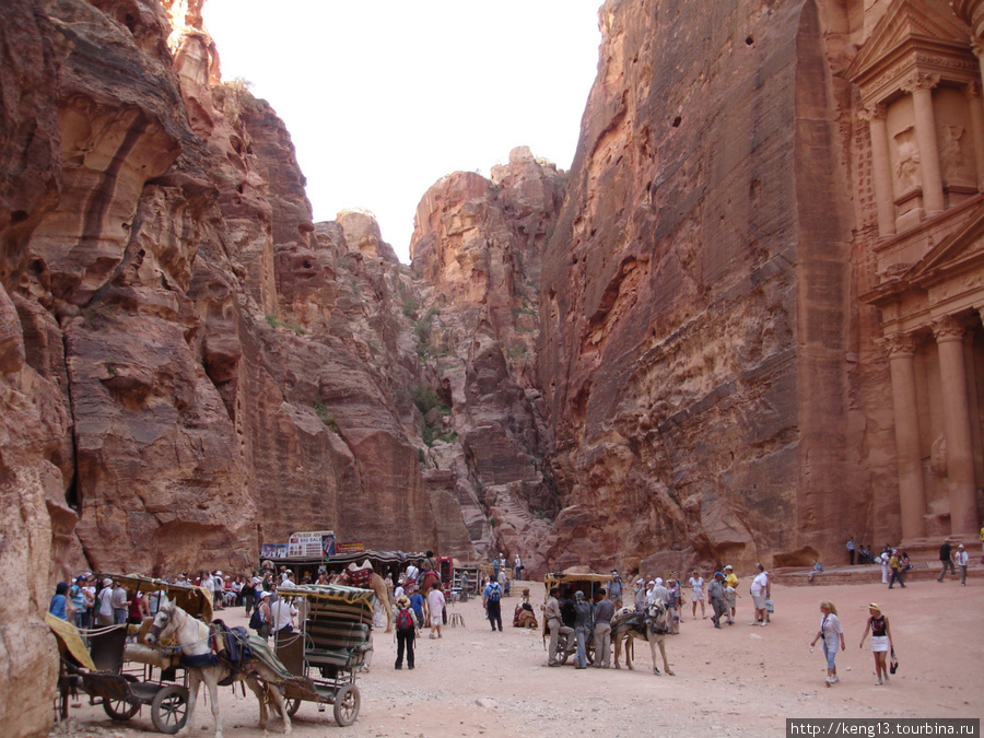 Краткое знакомство Петра Иордания Петра, Иордания