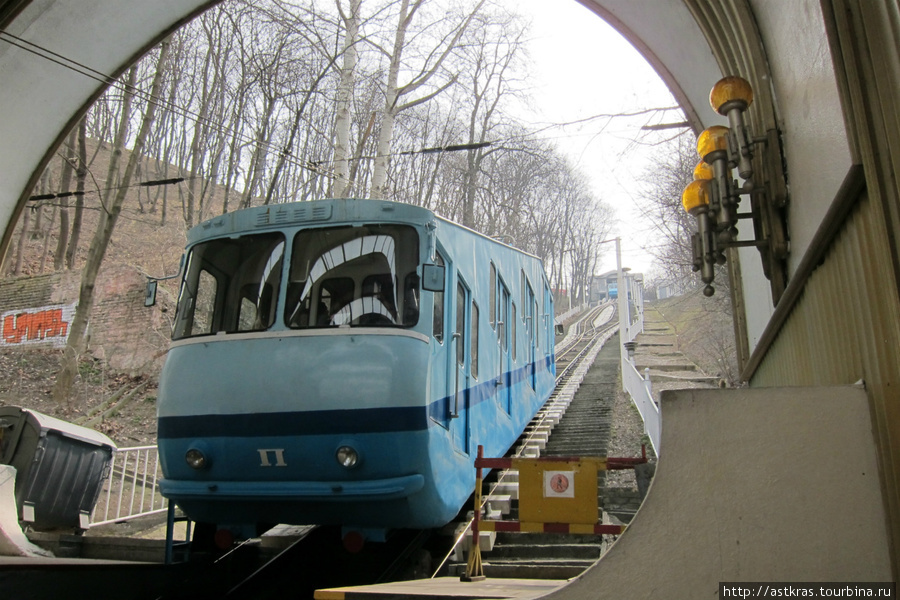вагон киевского фуникулёра Киев, Украина